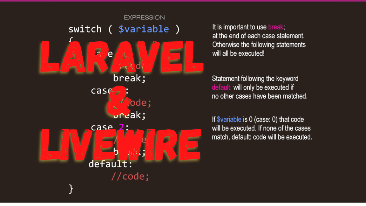 Laravel Livewire: A Full-Stack Framework for Dynamic Interfaces